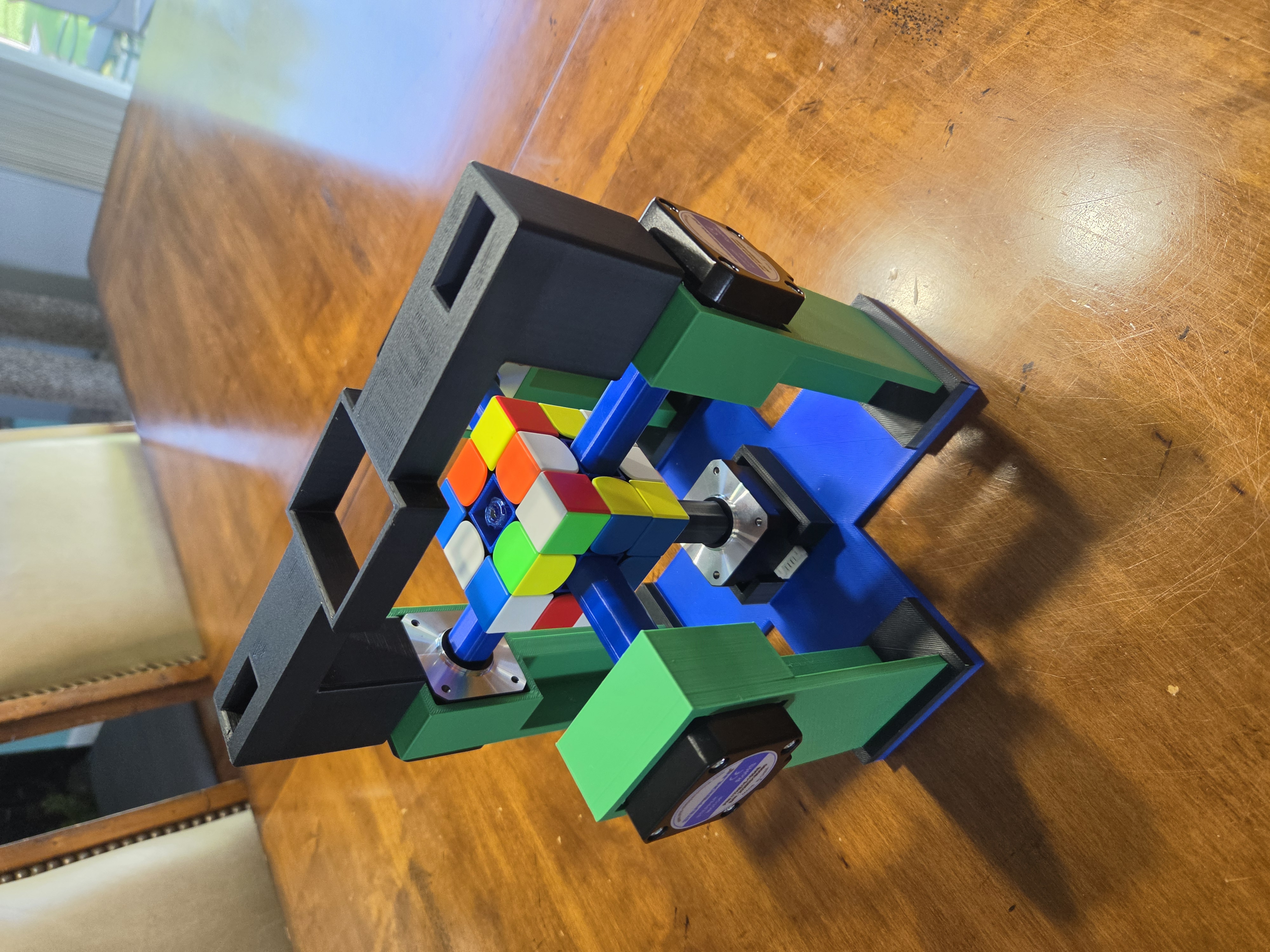 Complete 6-Axis Solver
